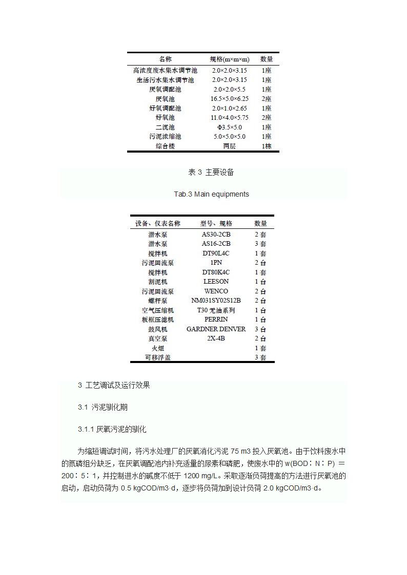 厌氧好氧工艺处理饮料生产废水的工程应用.doc第3页