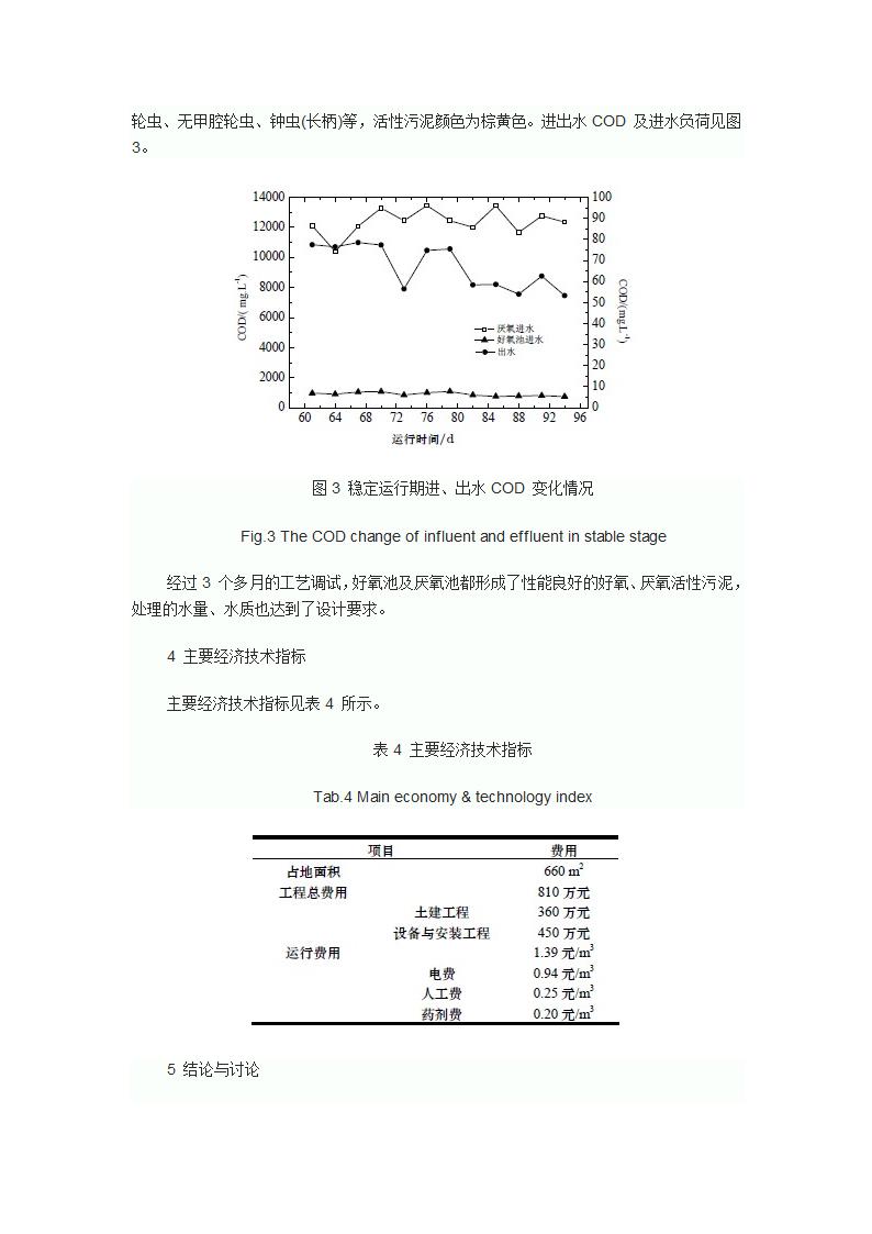 厌氧好氧工艺处理饮料生产废水的工程应用.doc第5页