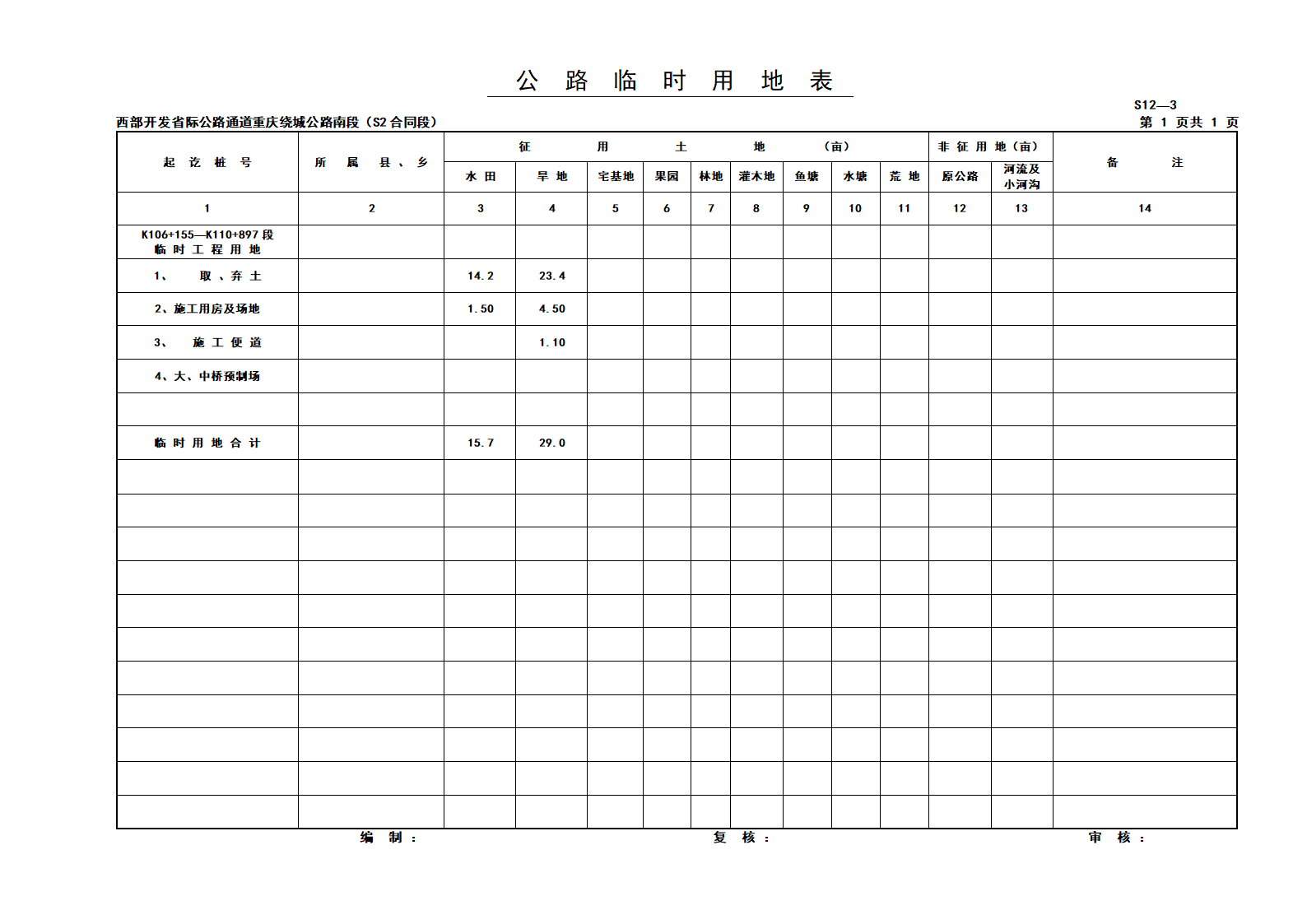 西部开发省际公路临时用地表.doc