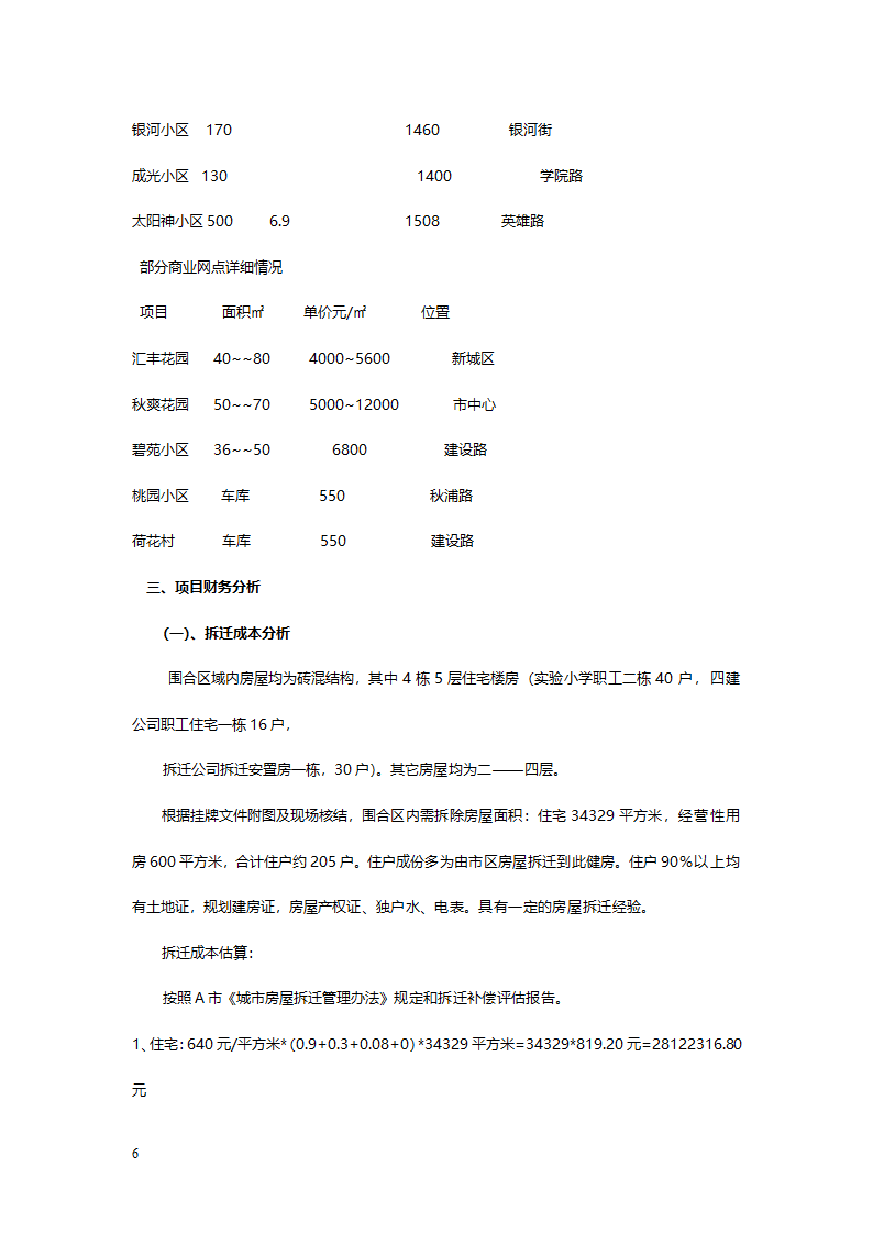 房地产开发项目可行性研究报告(范文.doc第6页