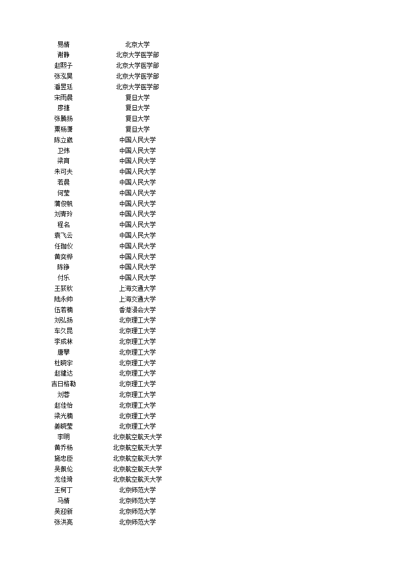 2010年高考简报第3页