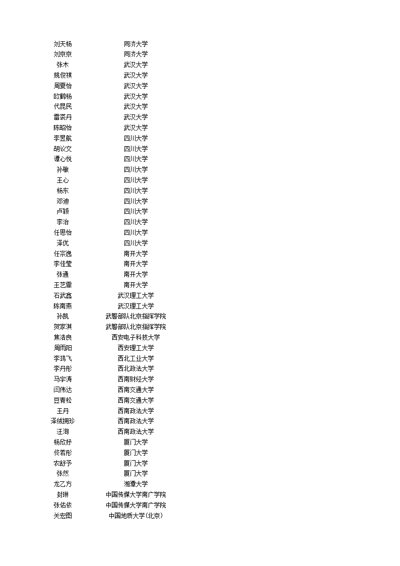 2010年高考简报第8页