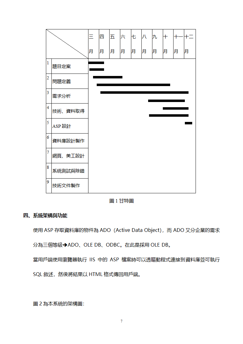 高雄市旅游规划.doc第7页