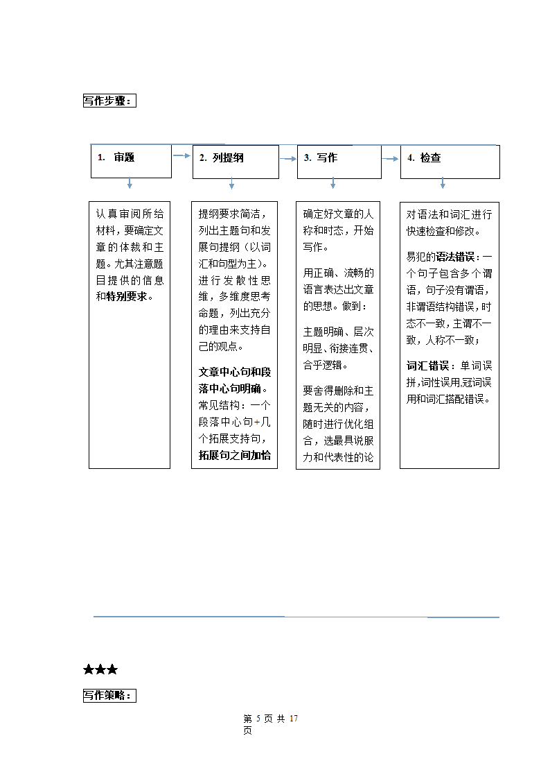 高考英语二轮复习写作专项讲解学案（有答案）.doc第5页