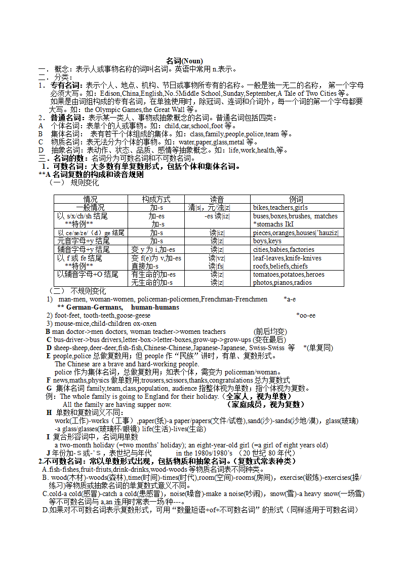 2023年中考英语语法笔记：名词与数词.doc