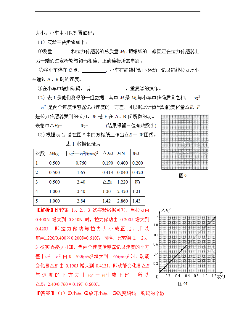 掌握2012高考十大题源高考物理系列题源四（教师版）.doc第2页