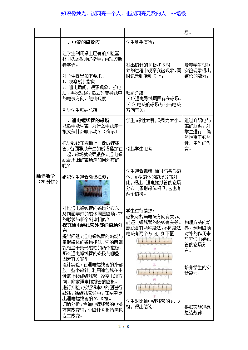 苏科版九年级物理下册第十六章二、电流的磁场 教案.doc第2页