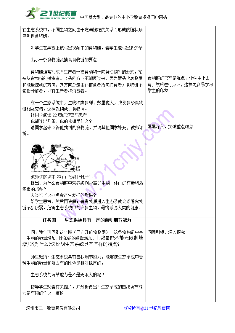 1.2.2生物与环境的组成生态系统教案.doc第3页