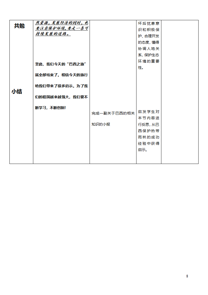 湘教版地理七年级下册  第八章 第六节 巴西 教案（表格式）.doc第8页