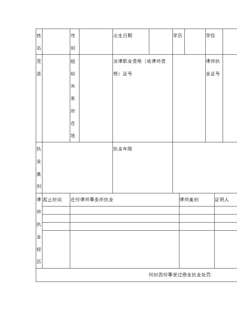 律师事务所设立流程.doc第5页