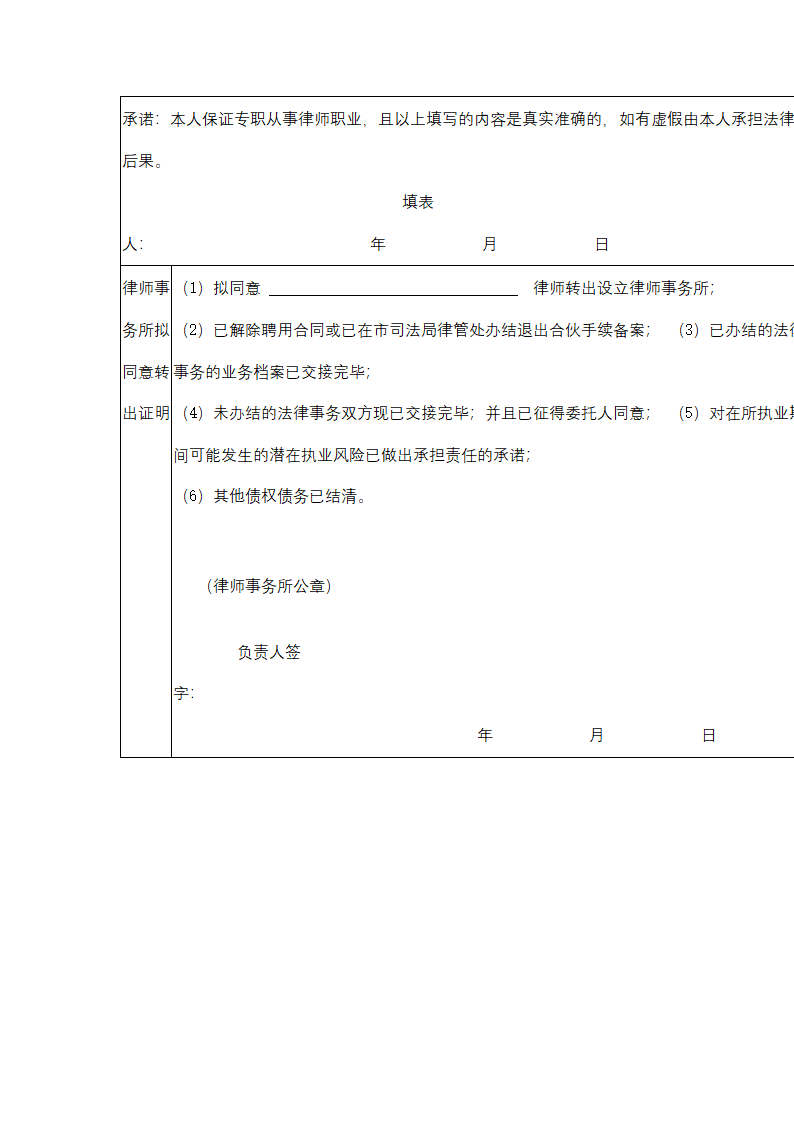 律师事务所设立流程.doc第6页