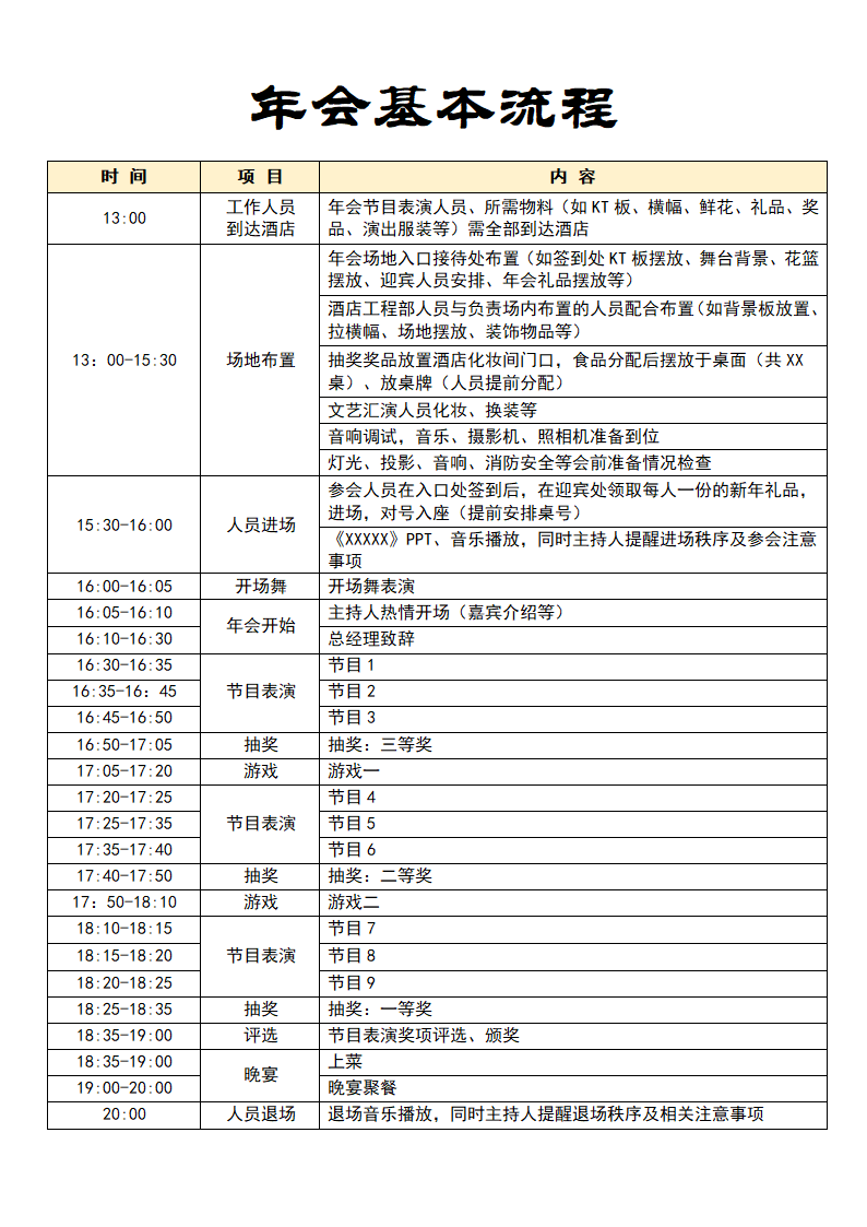 年会基本流程.docx第1页