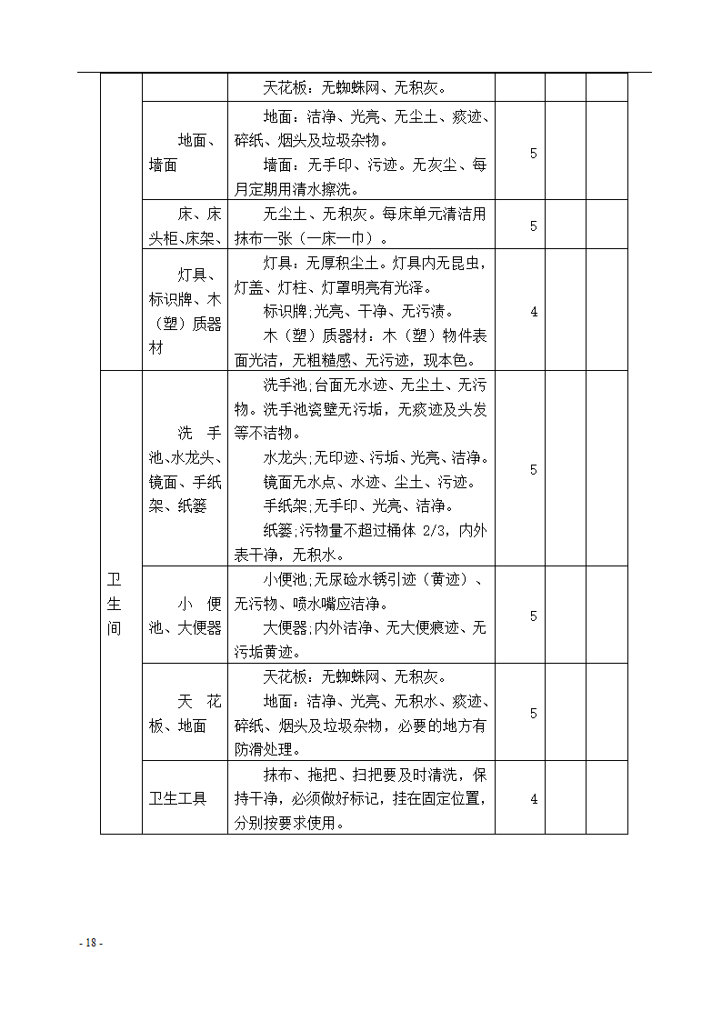 垫江县中医院保洁采购项目招标文件.docx第19页