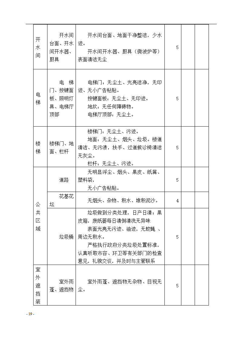 垫江县中医院保洁采购项目招标文件.docx第20页