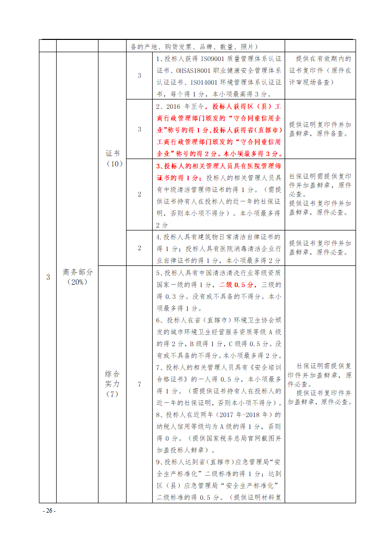 垫江县中医院保洁采购项目招标文件.docx第27页