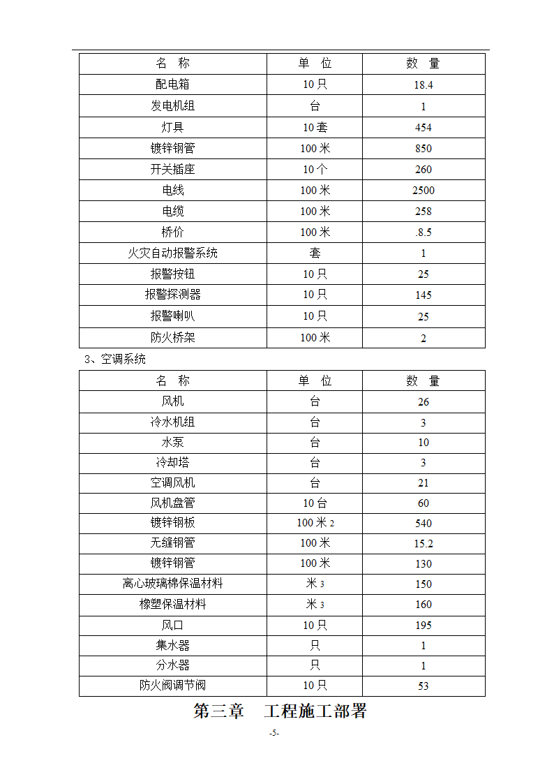 某地区医院建筑工程施工组织设计方案.doc第5页