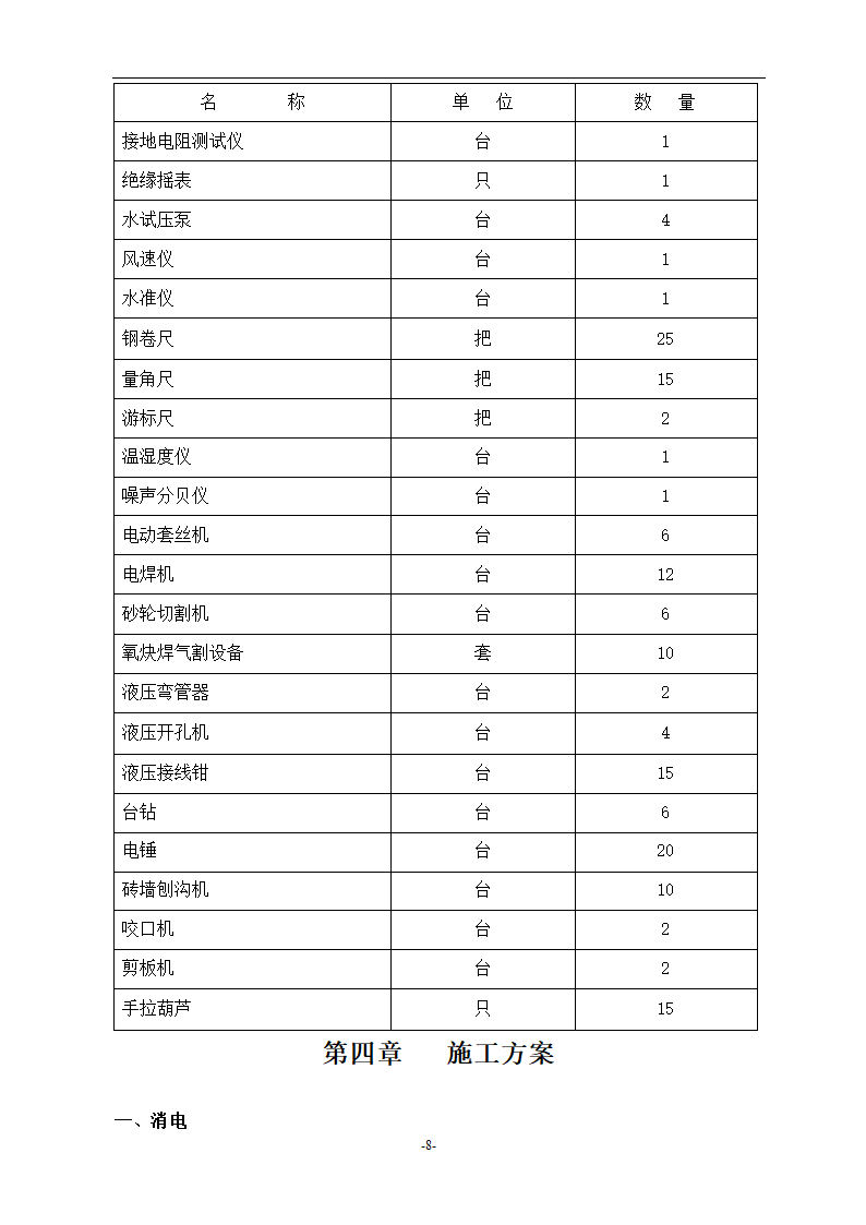 某地区医院建筑工程施工组织设计方案.doc第8页