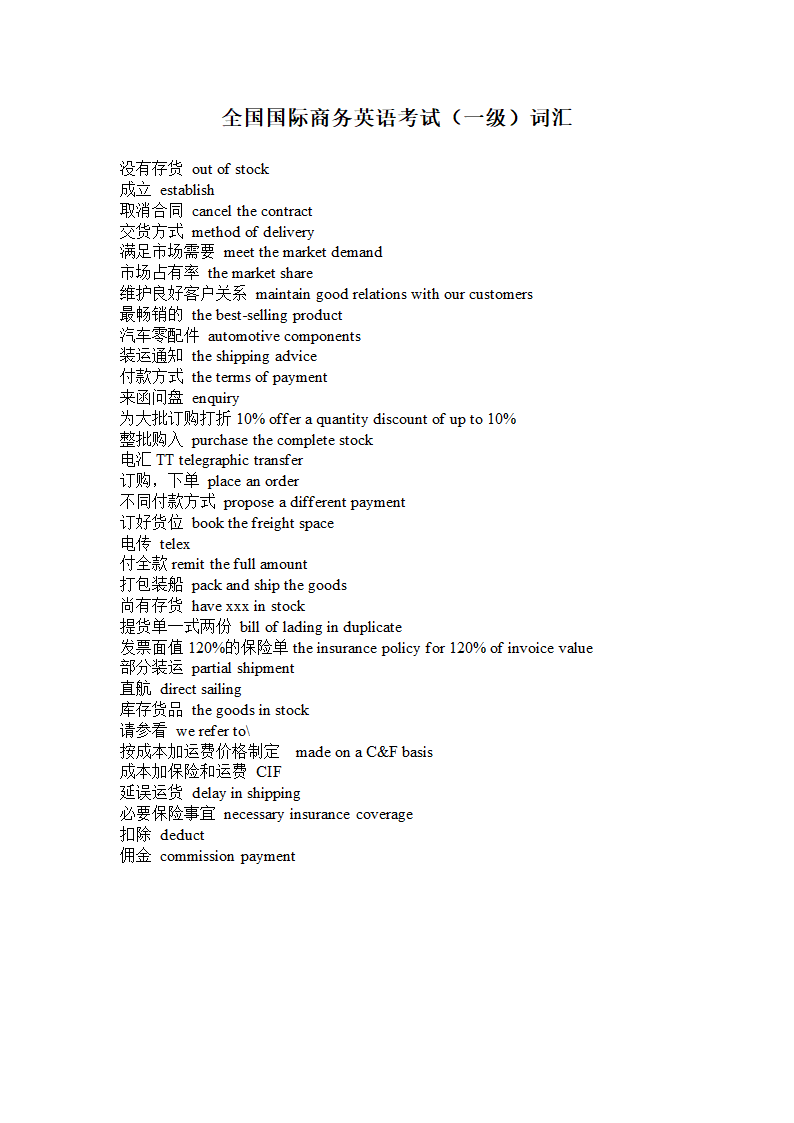 全国国际商务英语考试一级词汇第1页