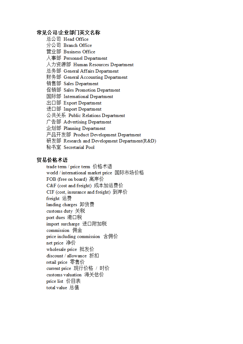 全国国际商务英语考试一级词汇第2页