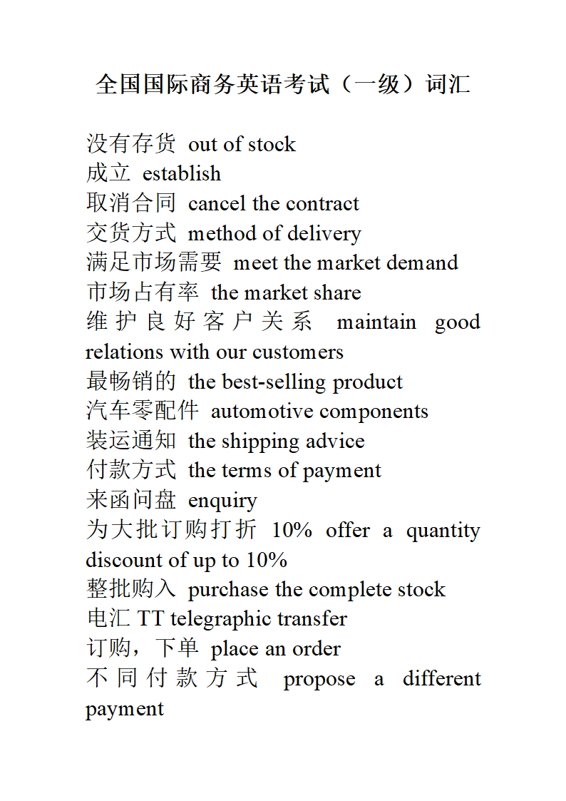 全国国际商务英语考试一级词汇第1页