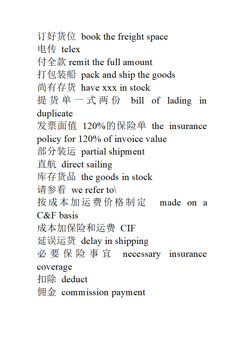 全国国际商务英语考试一级词汇第2页