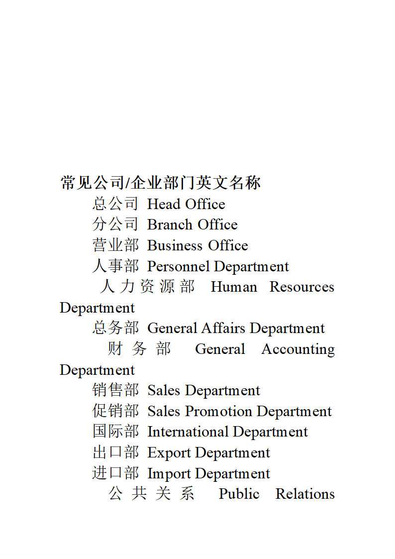 全国国际商务英语考试一级词汇第3页