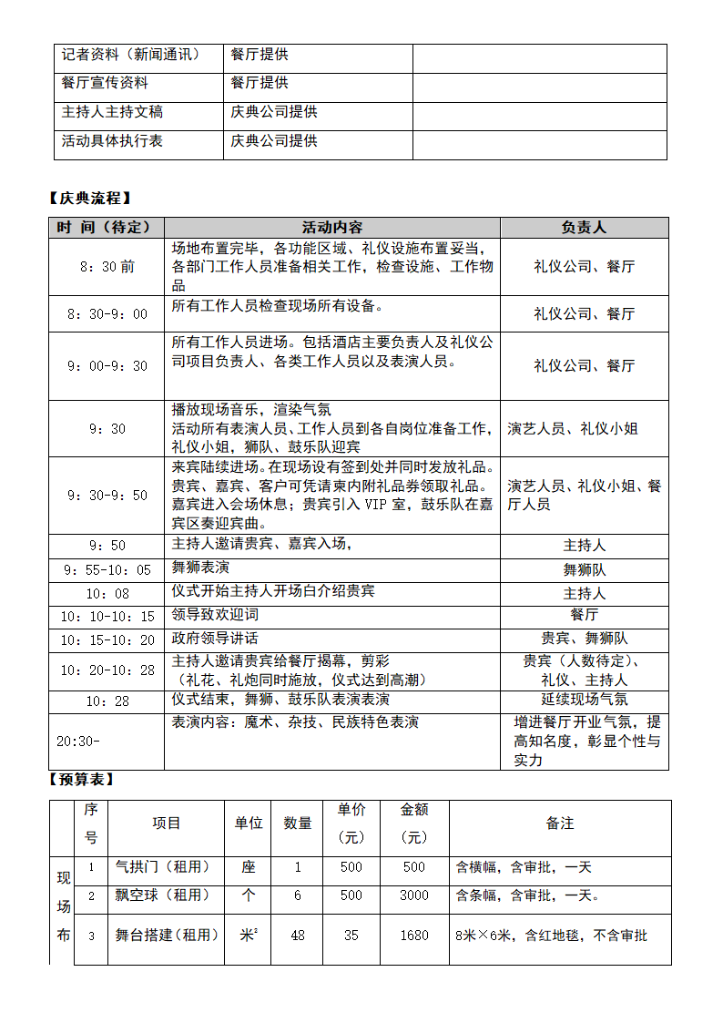 旅游主题餐厅开业庆典筹办方案.docx第3页