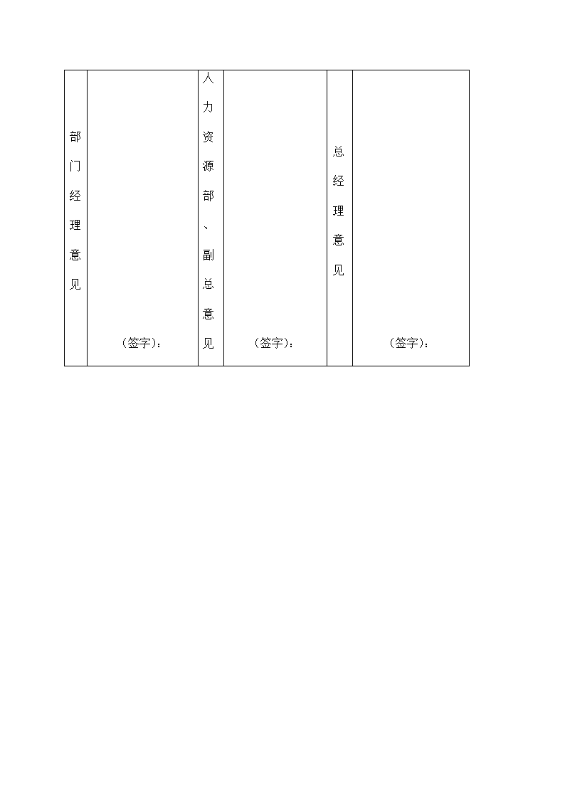 公司选聘与录用制度.docx第22页