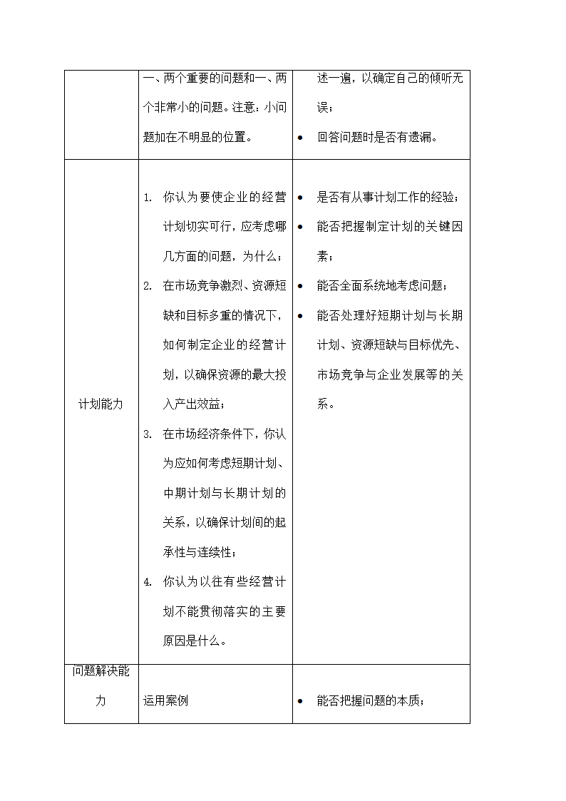 公司选聘与录用制度.docx第30页