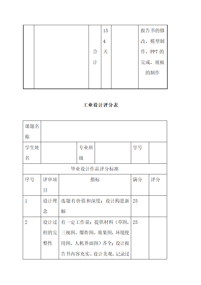 工业设计专业毕业设计开题报告.docx第20页