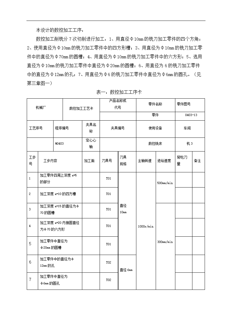 数控技术毕业论文 普通机床的数控化改造.doc第9页