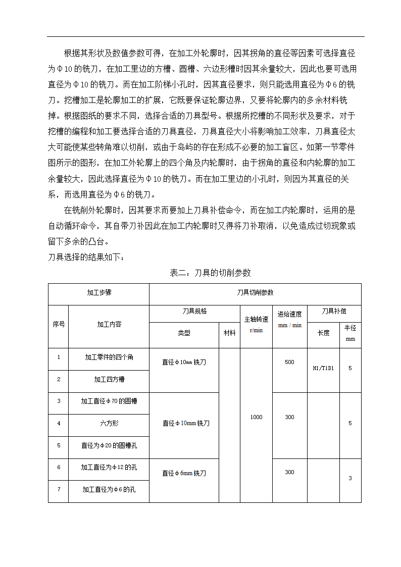 数控技术毕业论文 普通机床的数控化改造.doc第12页