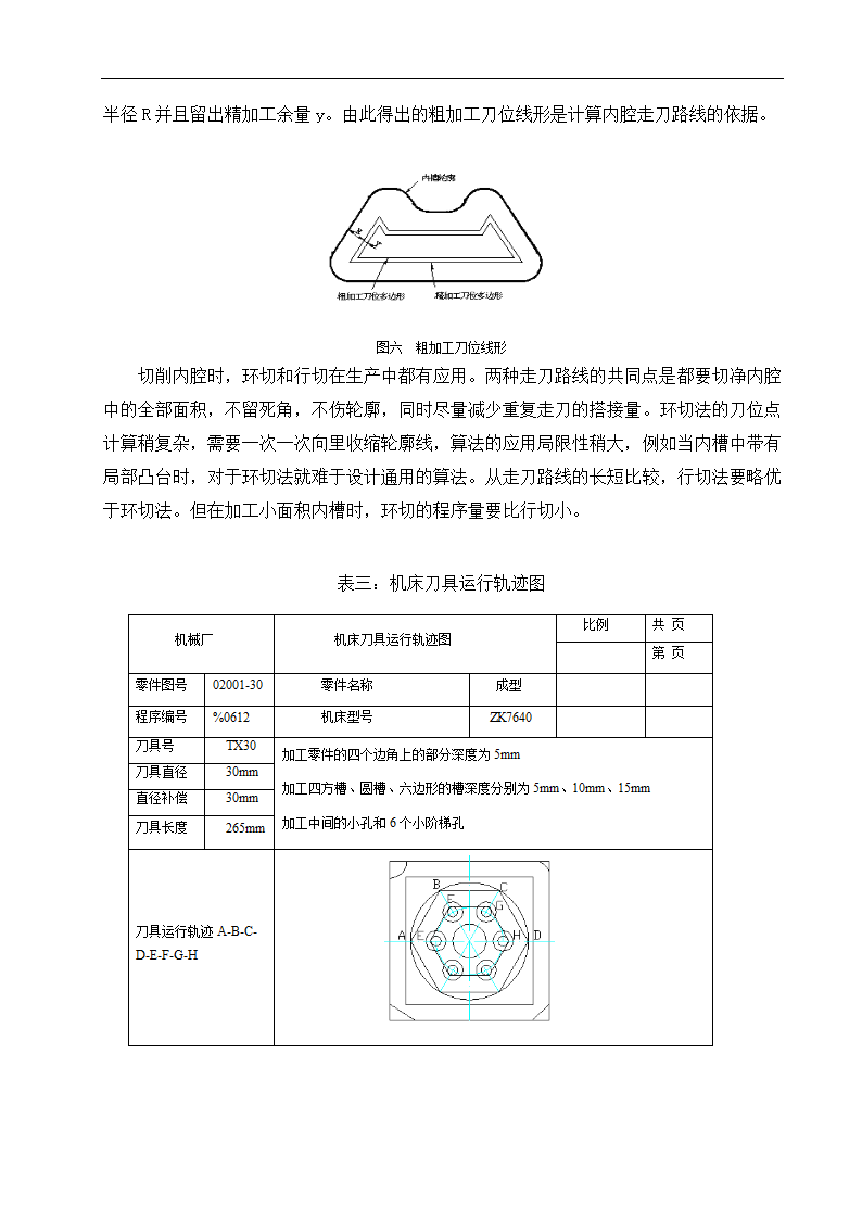 数控技术毕业论文 普通机床的数控化改造.doc第17页