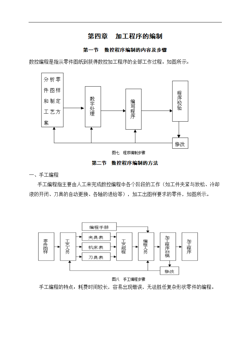 数控技术毕业论文 普通机床的数控化改造.doc第18页