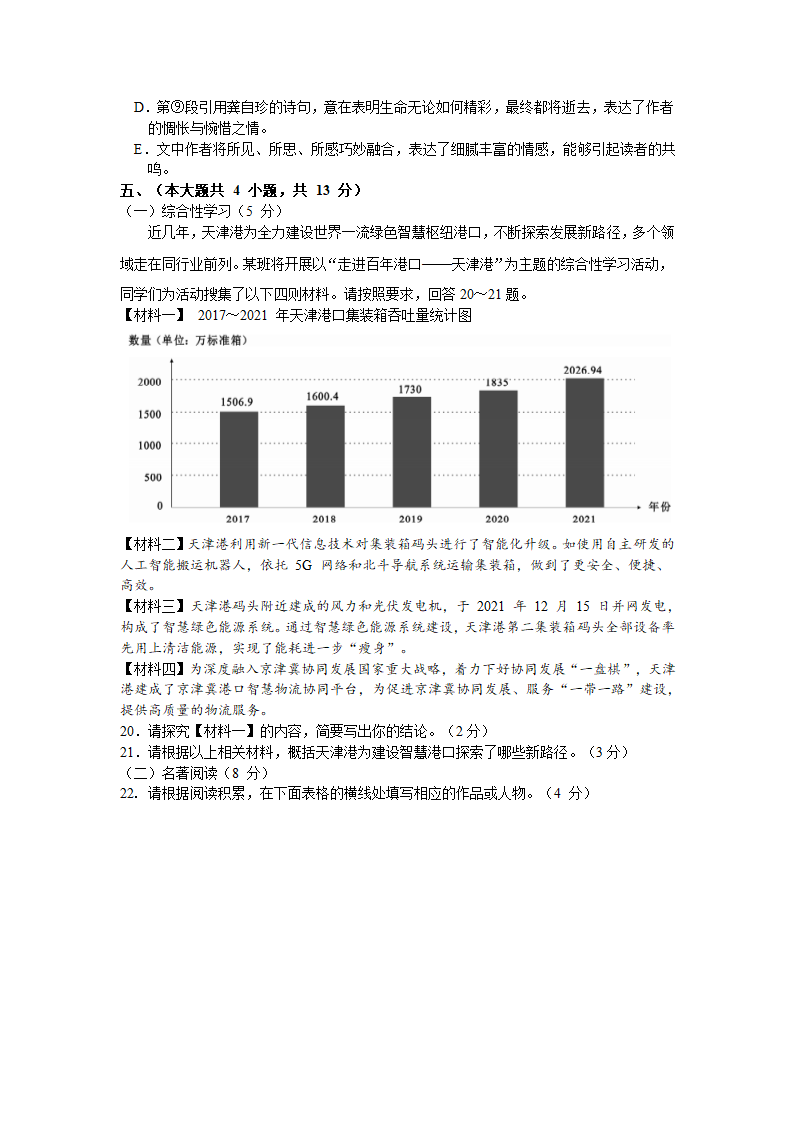 2022 年天津市初中学业水平考试试卷语文真题（Word版含答案）.doc第6页