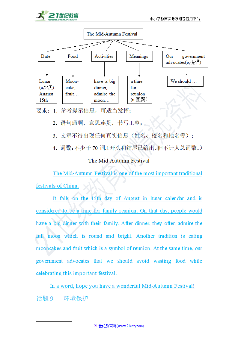 2020年中考英语二轮专题复习：冲刺必背满分作文.doc第9页