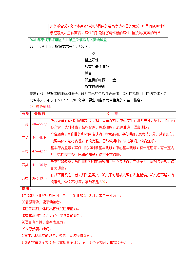 2021年浙江省各地中考语文模拟试卷分类汇编：写作专题.doc第3页