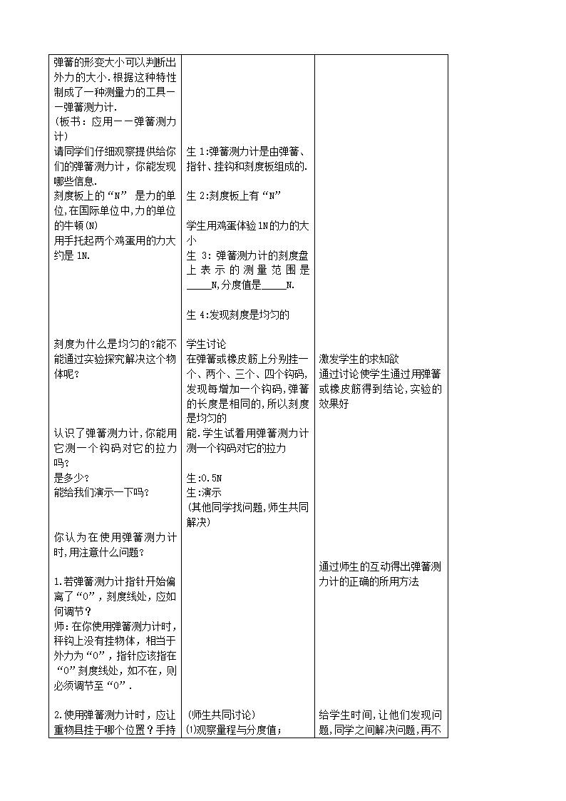 苏科版物理八年级下册 8.1 弹力和弹簧测力计 教学设计方案.doc第3页