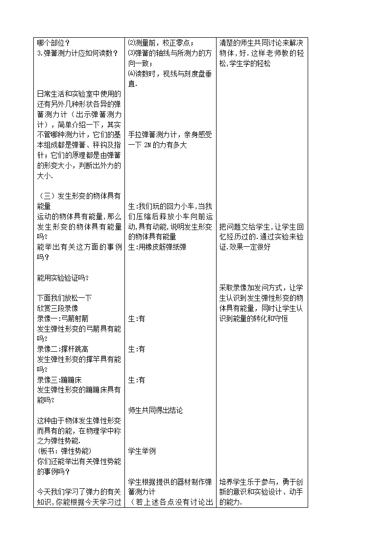 苏科版物理八年级下册 8.1 弹力和弹簧测力计 教学设计方案.doc第4页