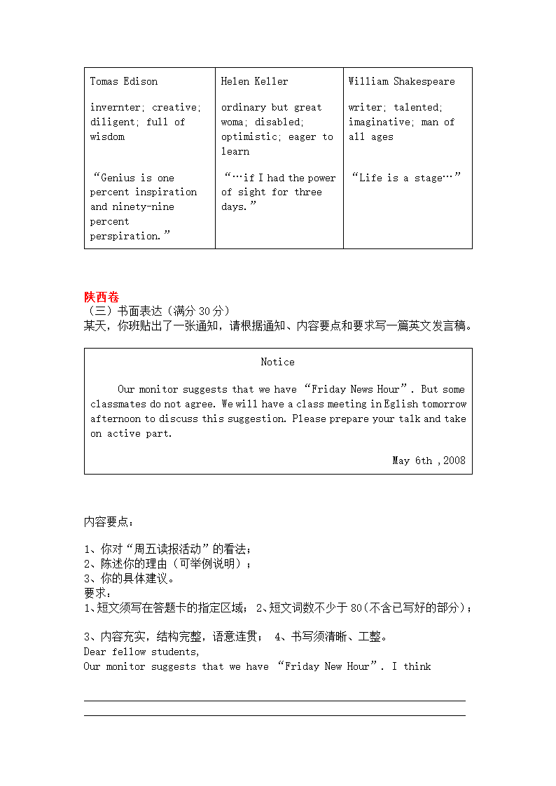 高考作文题目汇总第20页