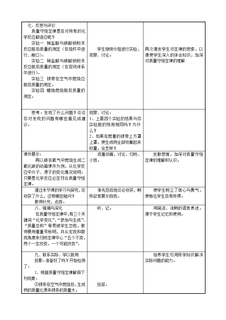 沪教版九上化学 4.2化学反应中的质量关系 教案.doc第4页