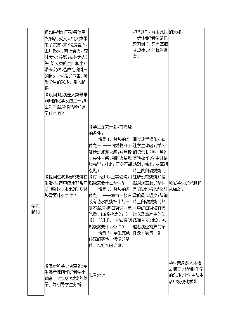 鲁教版化学九年级上册 6.1《燃烧和灭火》教案.doc第4页