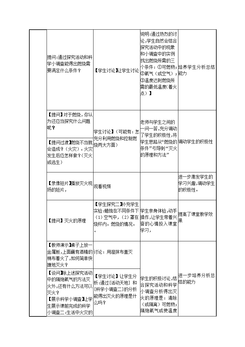 鲁教版化学九年级上册 6.1《燃烧和灭火》教案.doc第5页