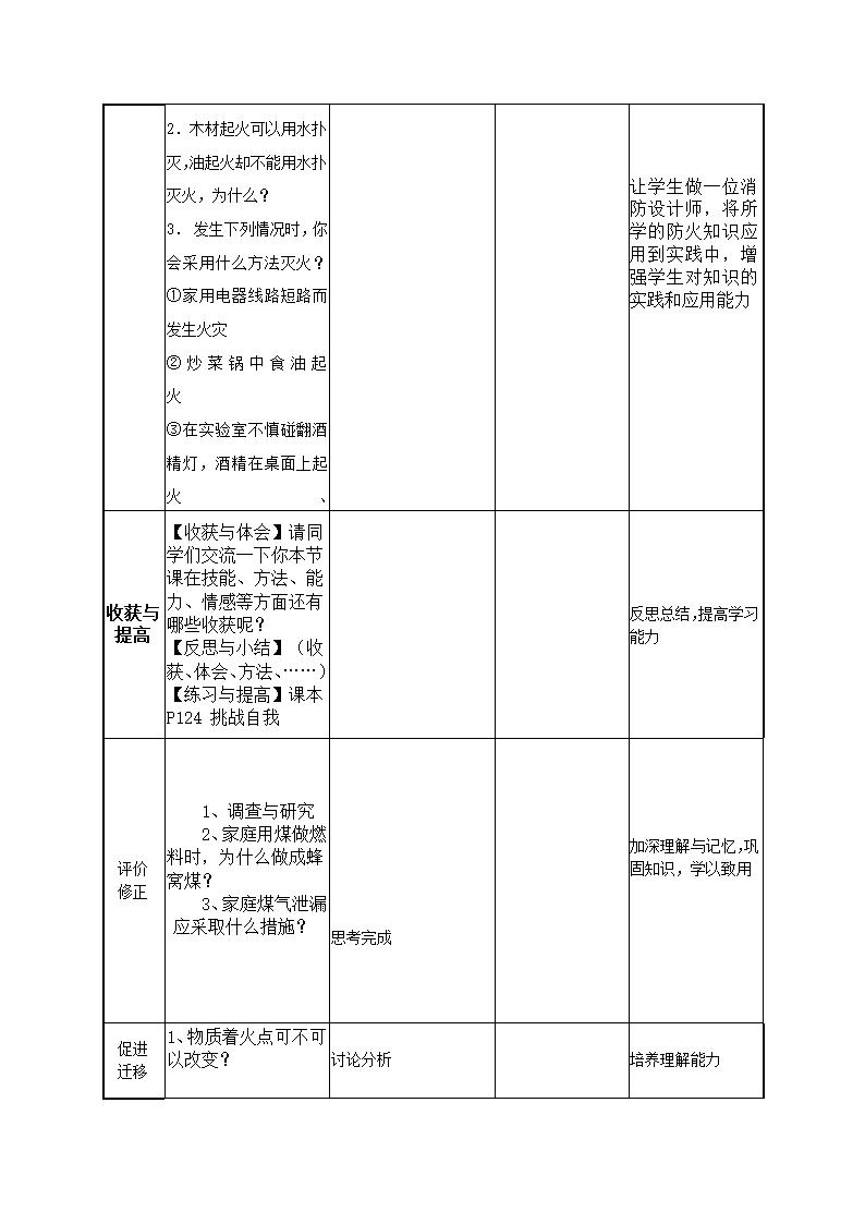 鲁教版化学九年级上册 6.1《燃烧和灭火》教案.doc第7页