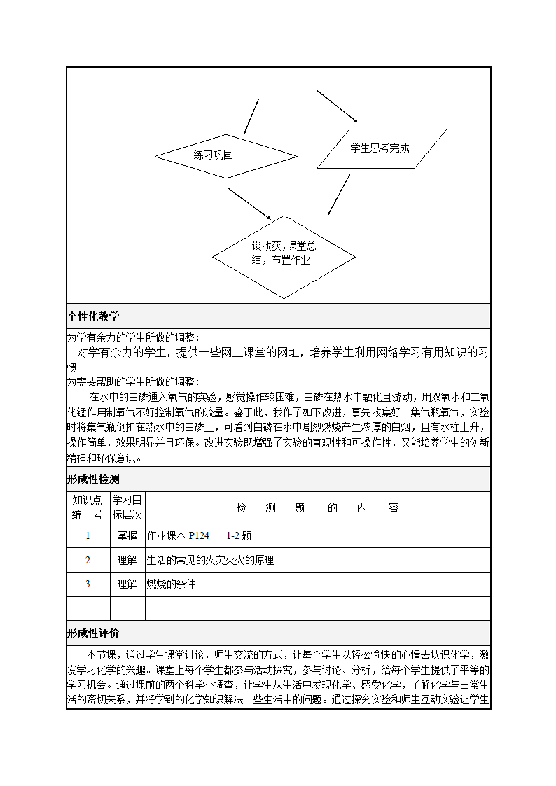 鲁教版化学九年级上册 6.1《燃烧和灭火》教案.doc第9页