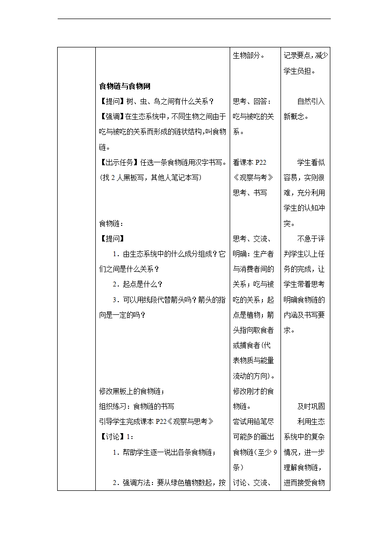 第二章第二节 生物与环境组成生态系统.doc第5页