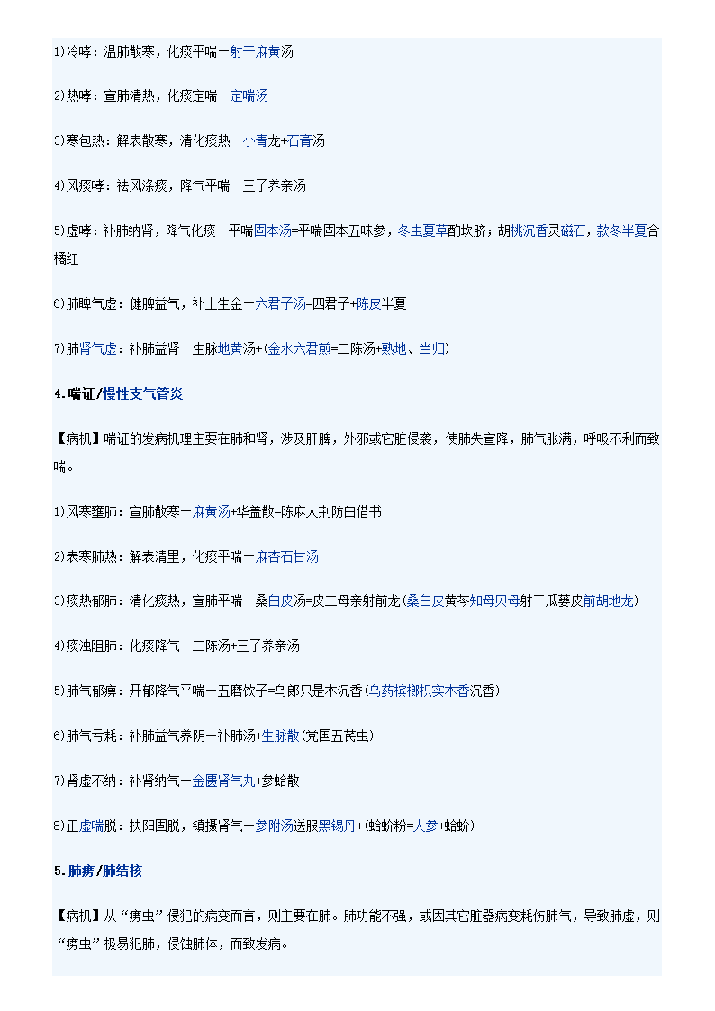 中医执业助理医师实践技能考试常见病症第2页