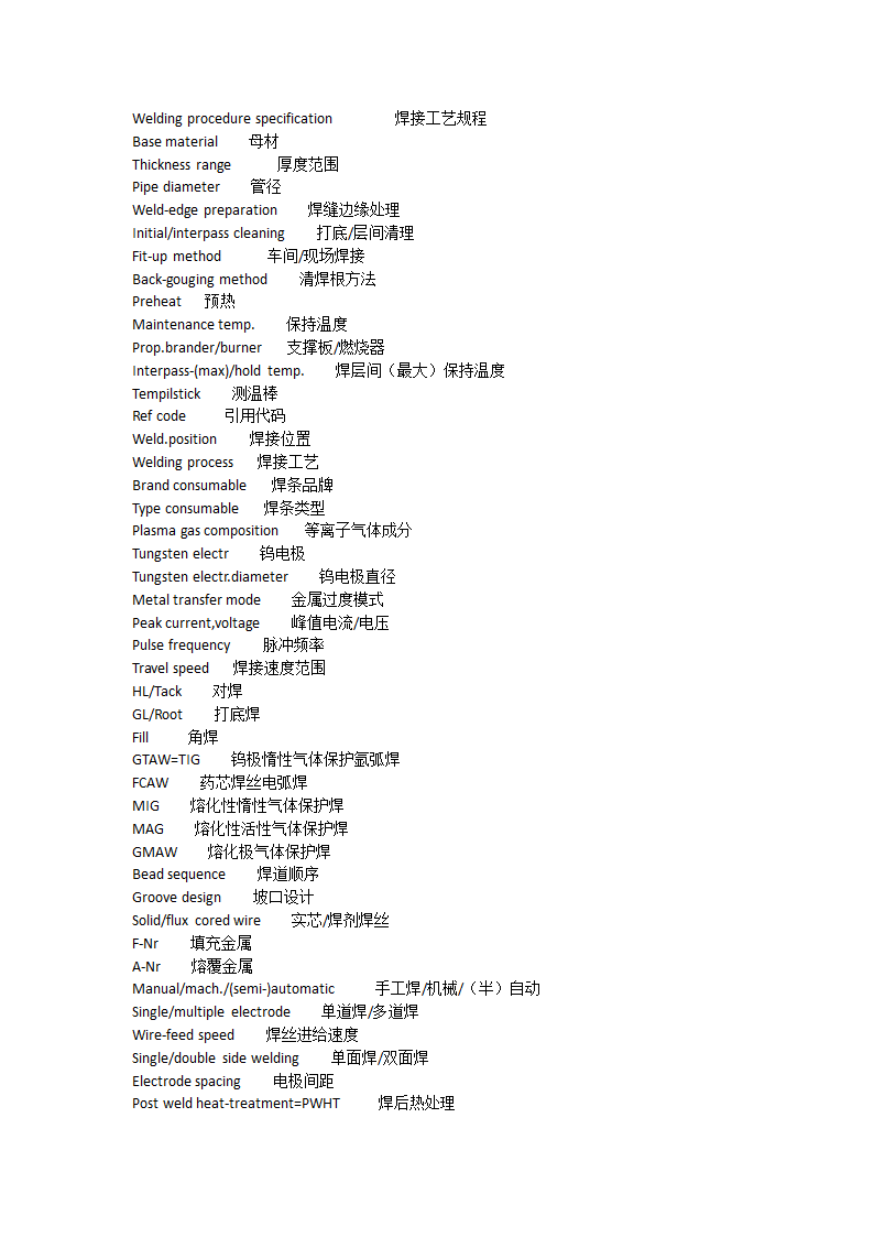 焊接工艺中英文对照111.docx