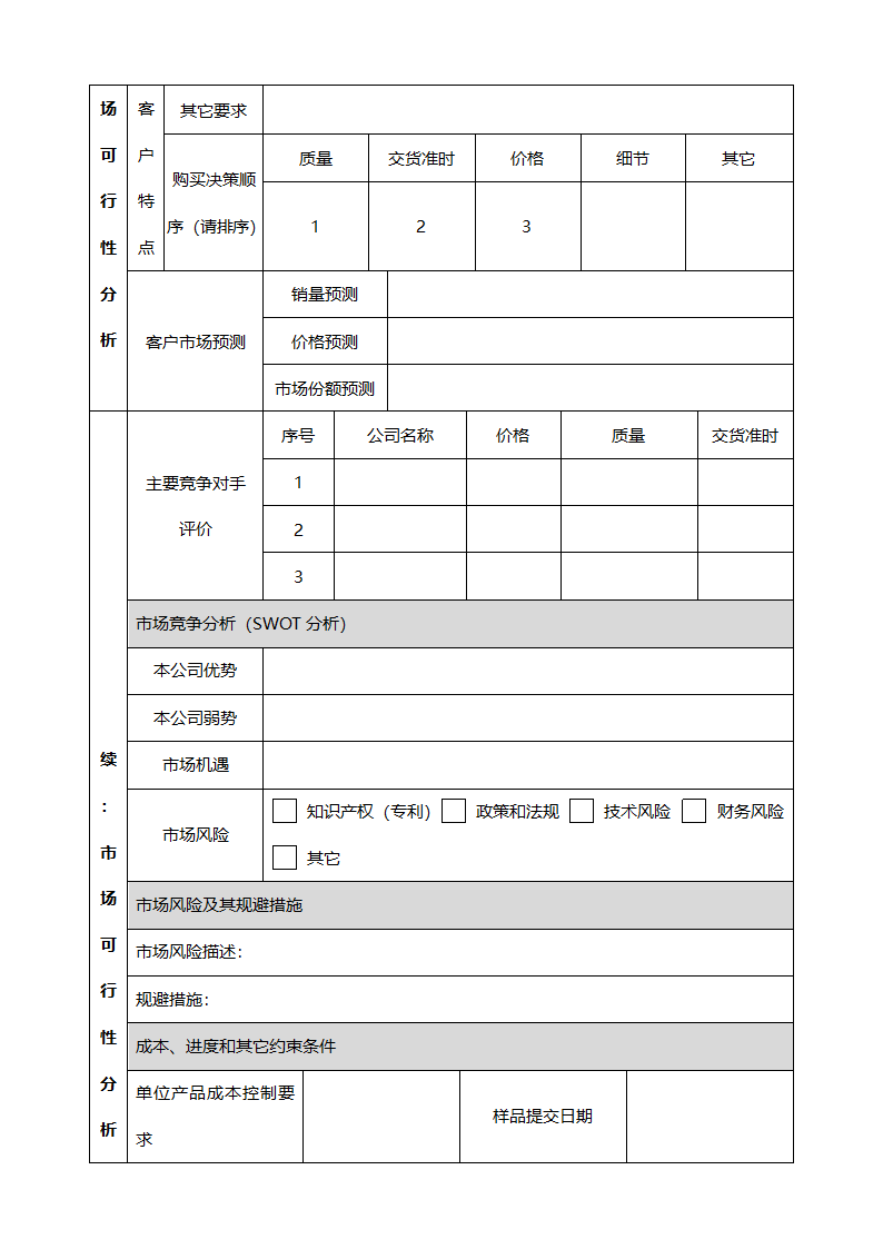 新产品开发立项申请表.doc第2页