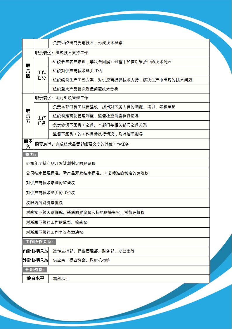 技术开发部主管职务说明书（可修改打印）.docx第2页